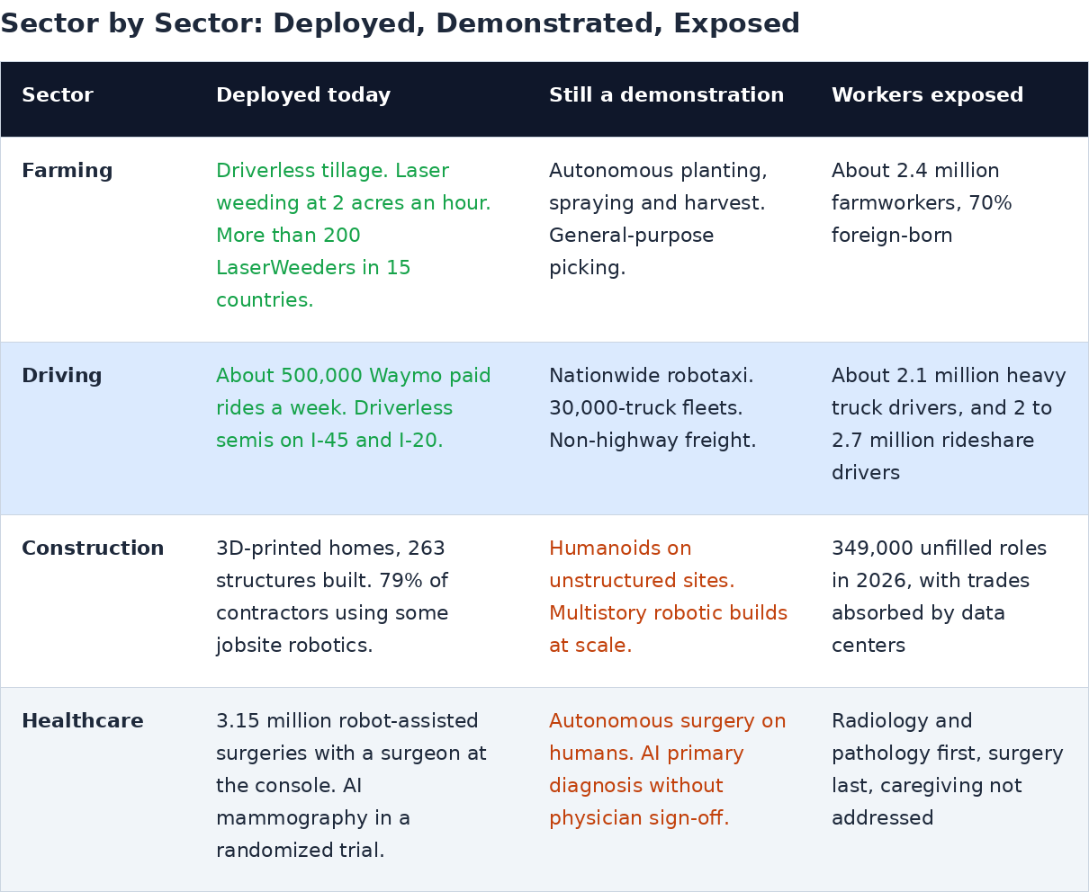 fif_sectors.png