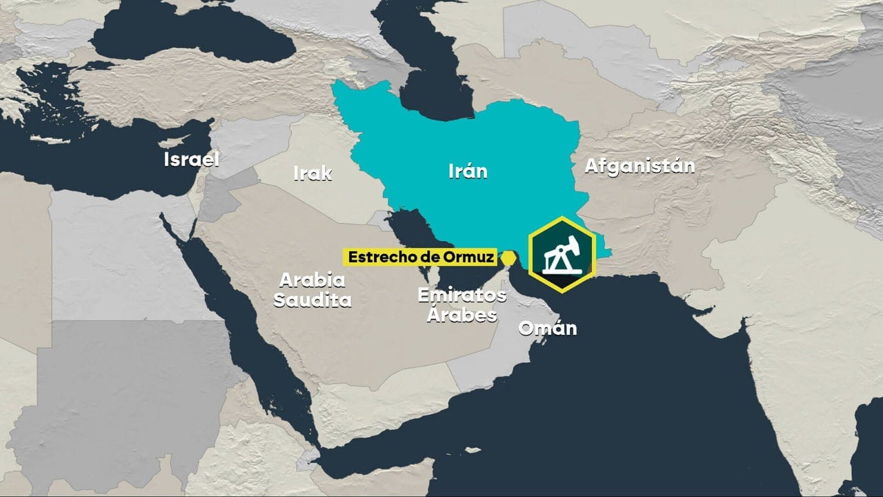 VDI GLOBAL — INFORME ESPECIAL DE CRISIS OPERACIÓN "EL RUGIDO DEL ÁGUILA": EL MUNDO DESPUÉS DE JAMENEI Y EL IMPACTO EN LOS MERCADOS GLOBALES
