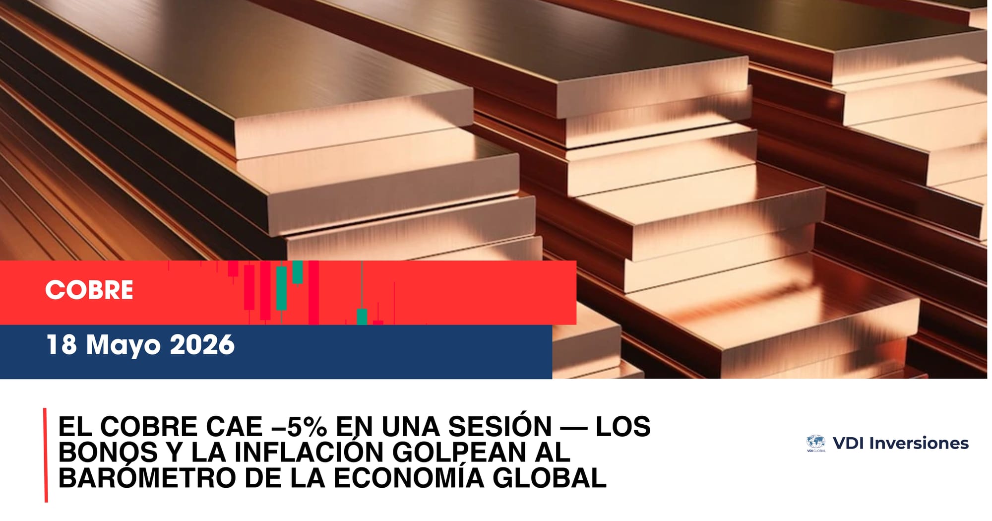 EL COBRE CAE −5% EN UNA SESIÓN — LOS BONOS Y LA INFLACIÓN GOLPEAN AL BARÓMETRO DE LA ECONOMÍA GLOBAL