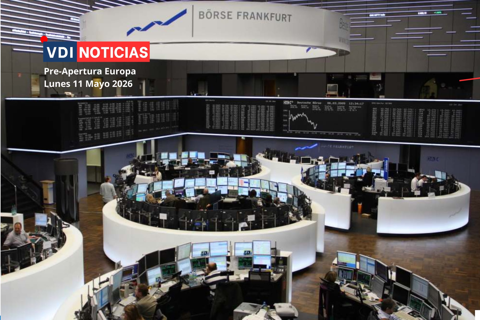 Pre-Apertura Europa Lunes 11 Mayo 2026
