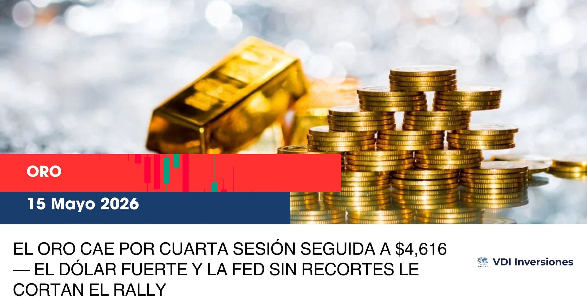 EL ORO CAE POR CUARTA SESIÓN SEGUIDA A $4,616 — EL DÓLAR FUERTE Y LA FED SIN RECORTES LE CORTAN EL RALLY
