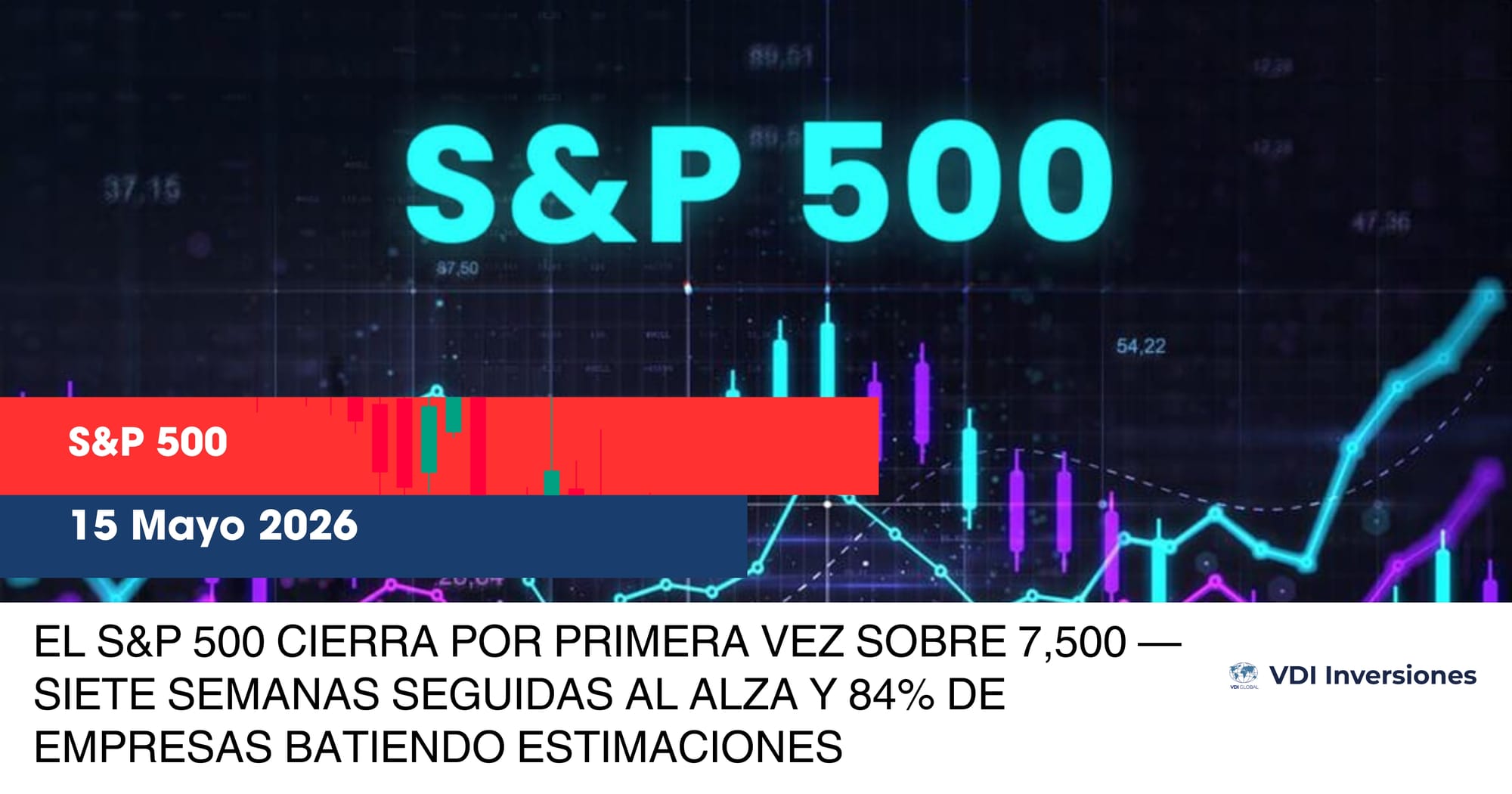 EL S&P 500 CIERRA POR PRIMERA VEZ SOBRE 7,500 — SIETE SEMANAS SEGUIDAS AL ALZA Y 84% DE EMPRESAS BATIENDO ESTIMACIONES