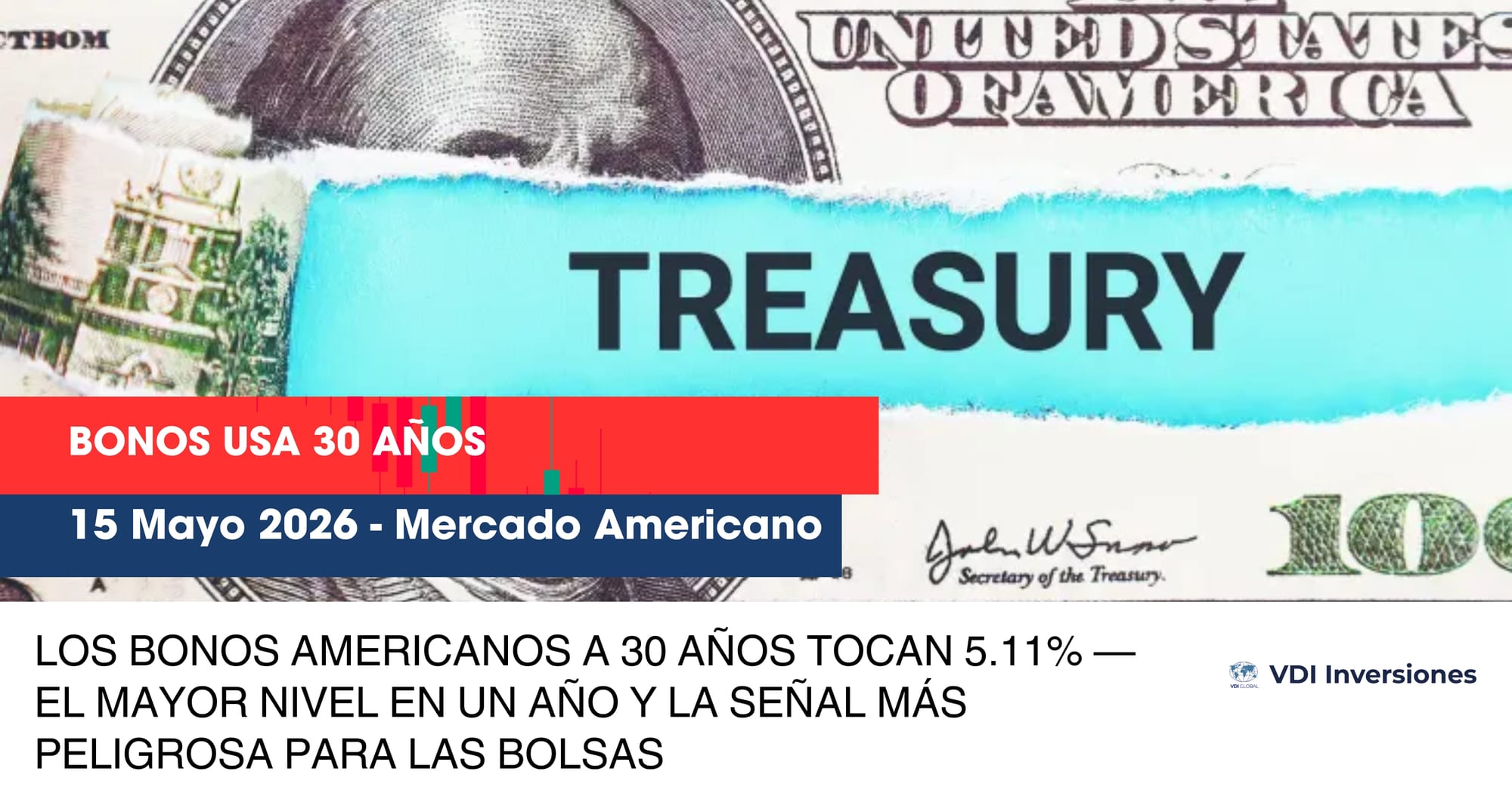LOS BONOS AMERICANOS A 30 AÑOS TOCAN 5.11% — EL MAYOR NIVEL EN UN AÑO Y LA SEÑAL MÁS PELIGROSA PARA LAS BOLSAS