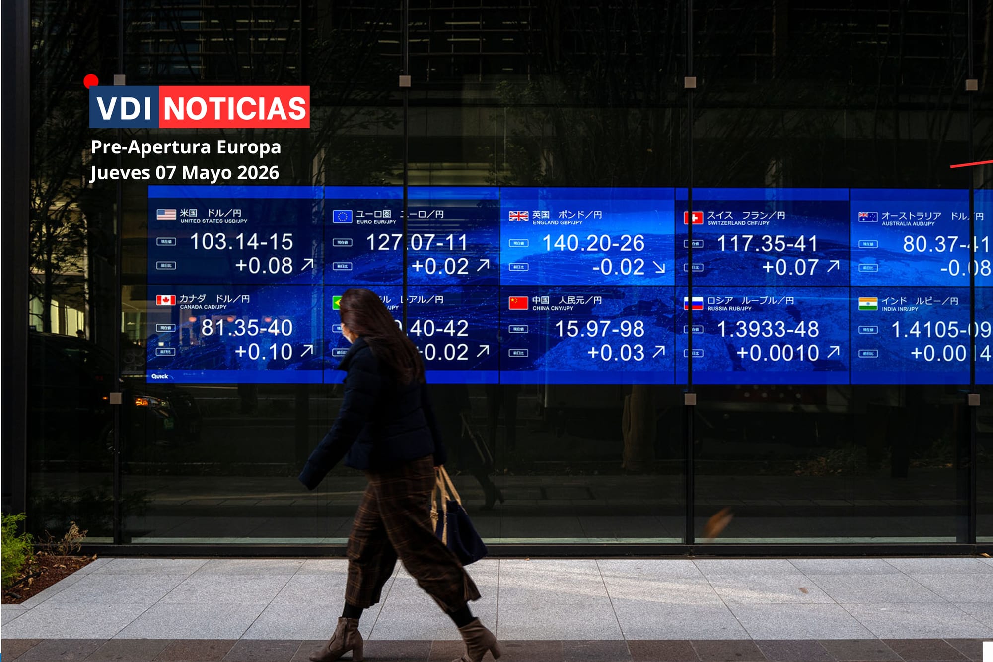 Pre-Apertura Europa Jueves 7 Mayo 2026