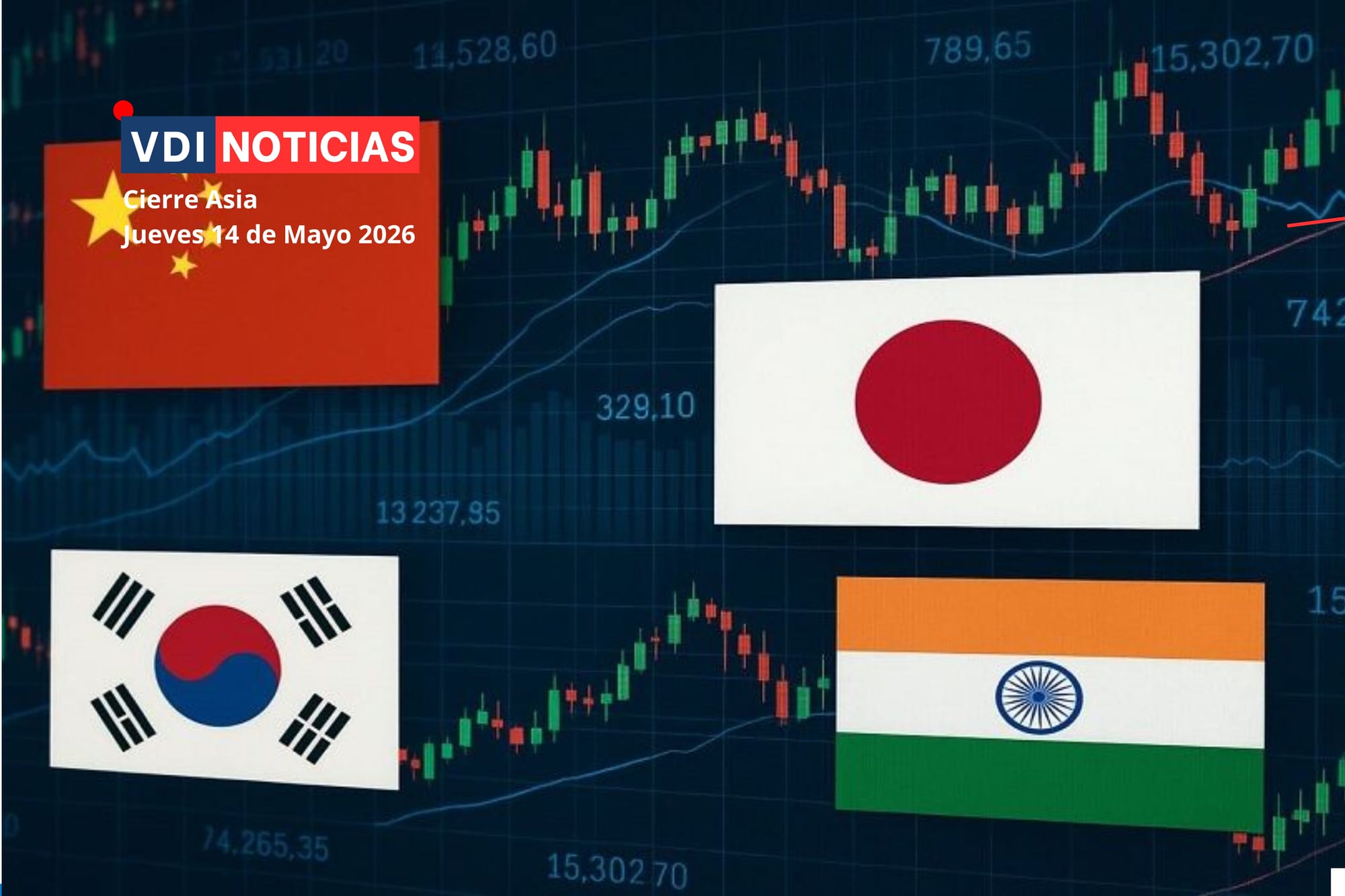 Cierre Asia Jueves 14 Mayo 2026