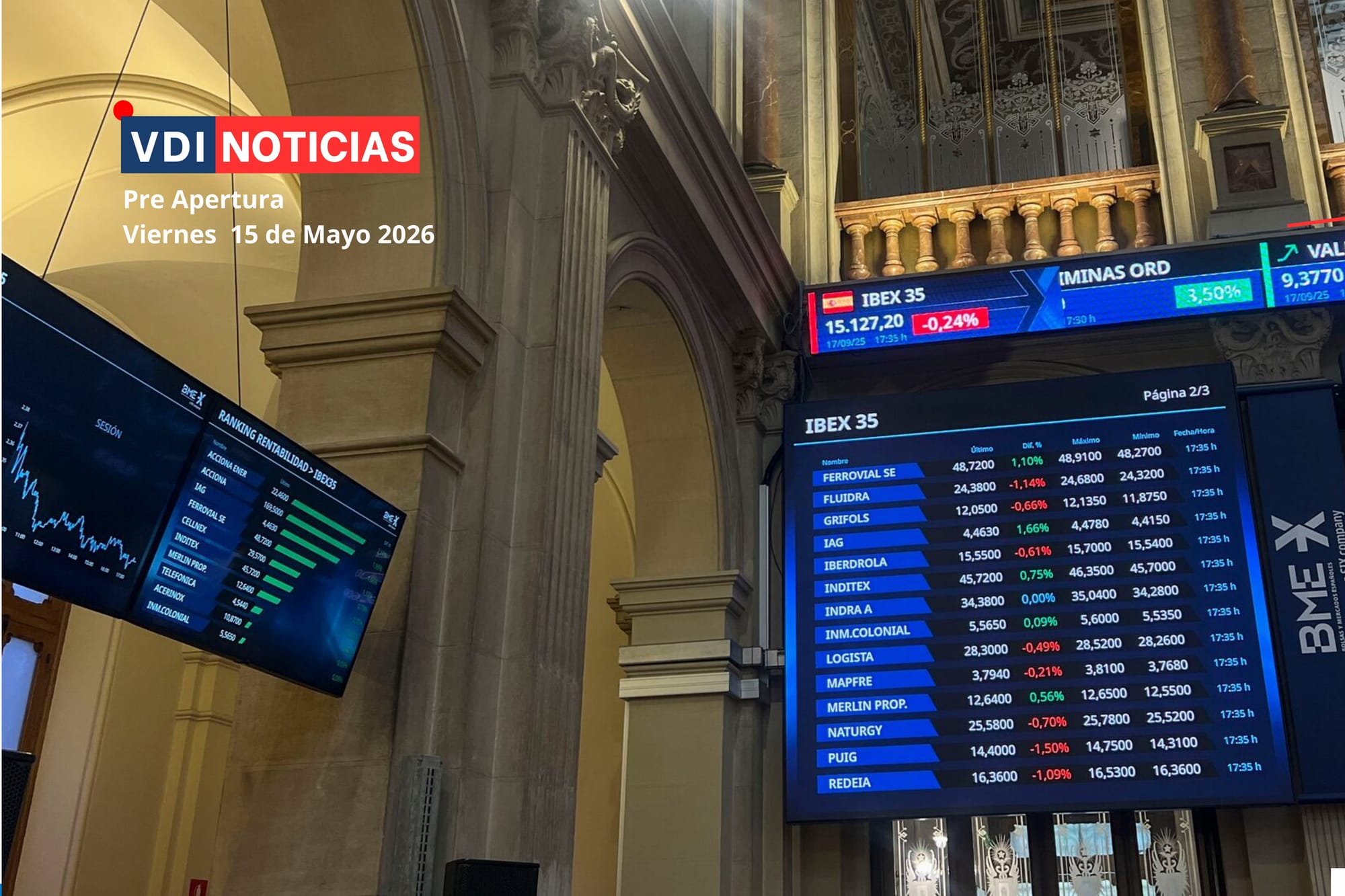 Pe Apertura Europa - Viernes 15 de Mayo