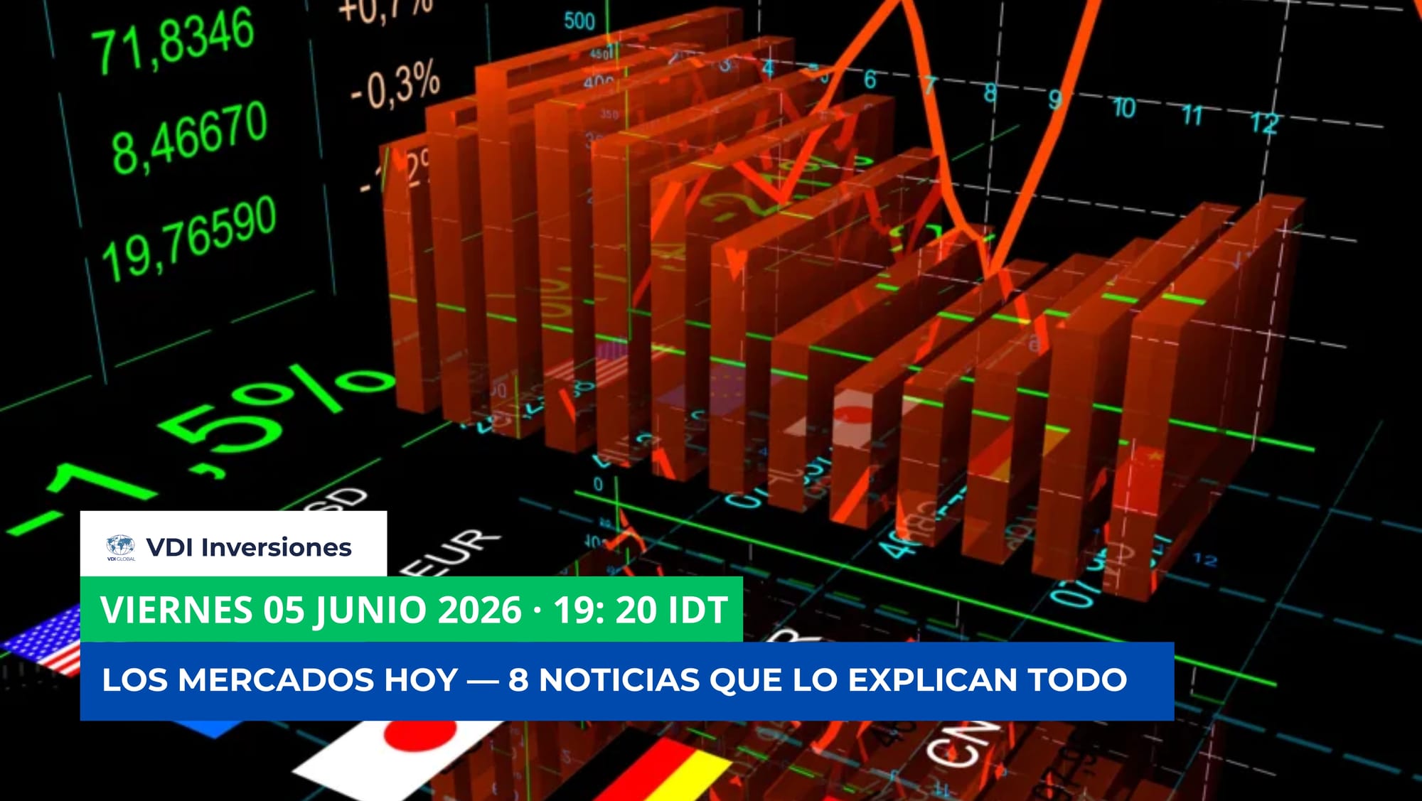 LOS MERCADOS HOY — 8 NOTICIAS QUE LO EXPLICAN TODO