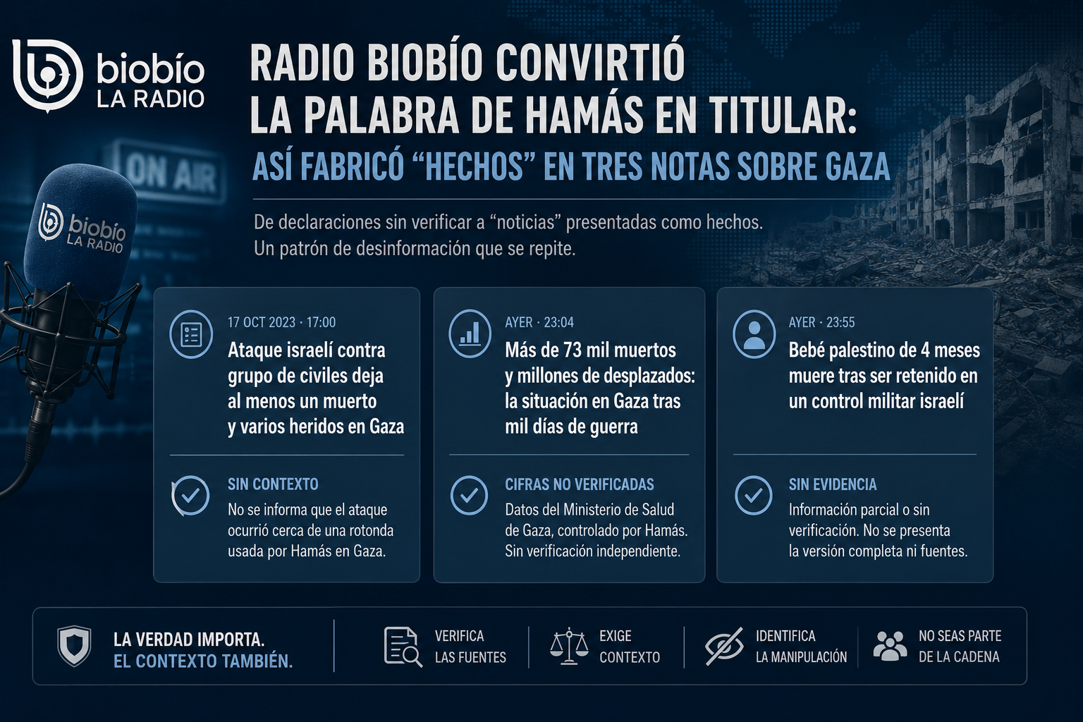 BIOBÍO CONVIRTIÓ LA PALABRA DE HAMÁS EN TITULAR EN GAZA