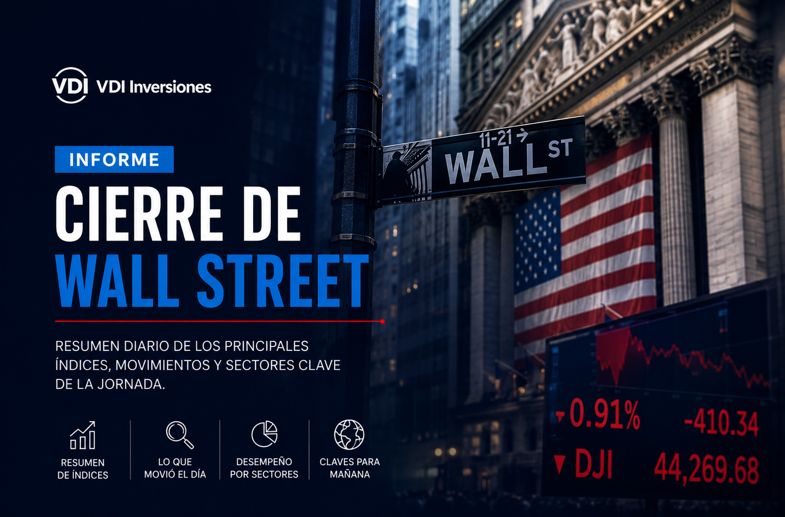Cierre de Wall Street
