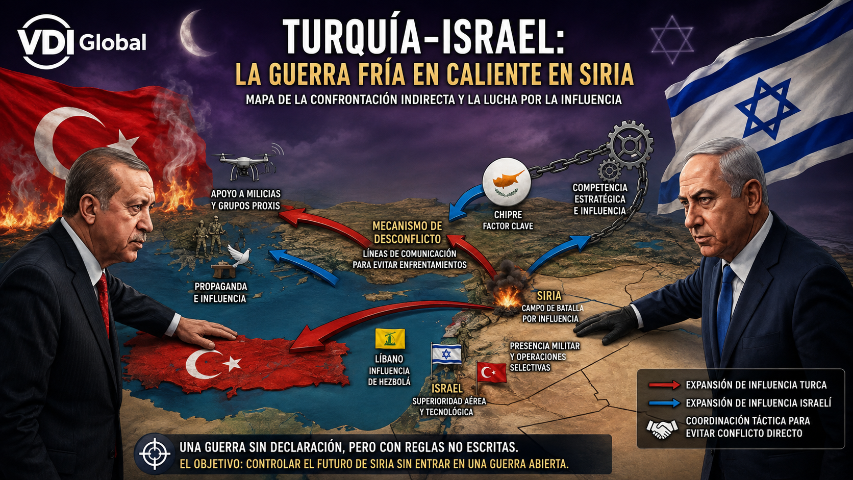 ¿GUERRA ISRAEL-TURQUÍA EN CHIPRE? EL ESCENARIO QUE ENCIENDE ALARMAS EN LA PRENSA GRIEGA