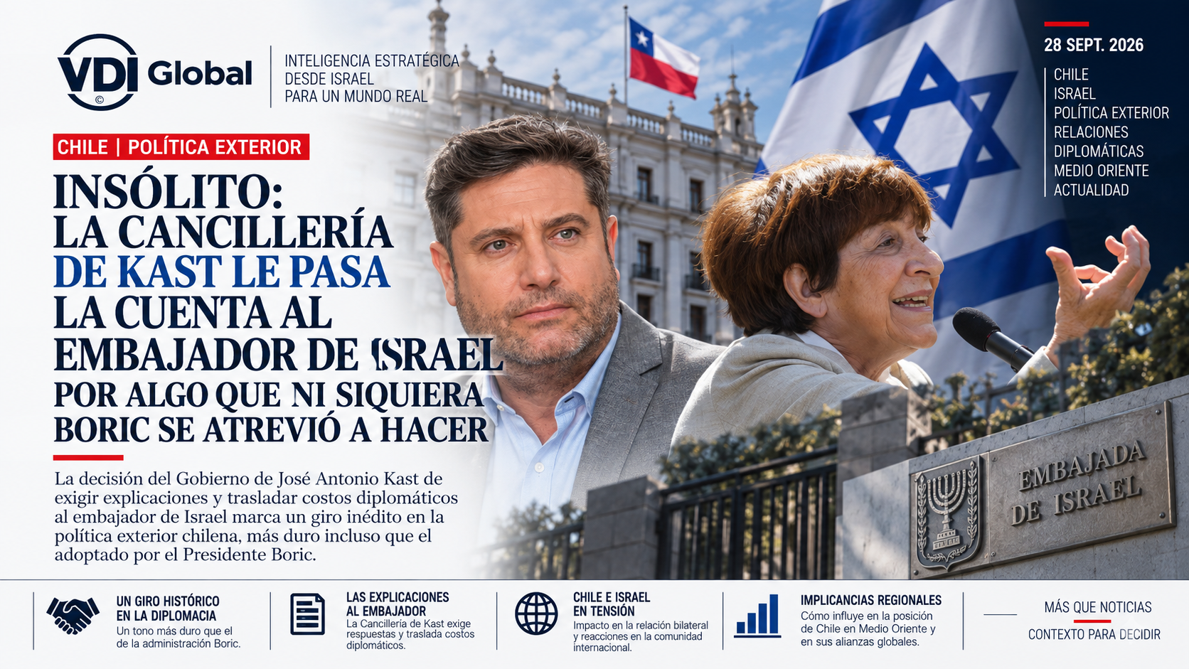 INSÓLITO: LA CANCILLERÍA DE KAST LE PASA LA CUENTA AL EMBAJADOR DE ISRAEL POR ALGO QUE NI SIQUIERA BORIC SE ATREVIÓ A HACER