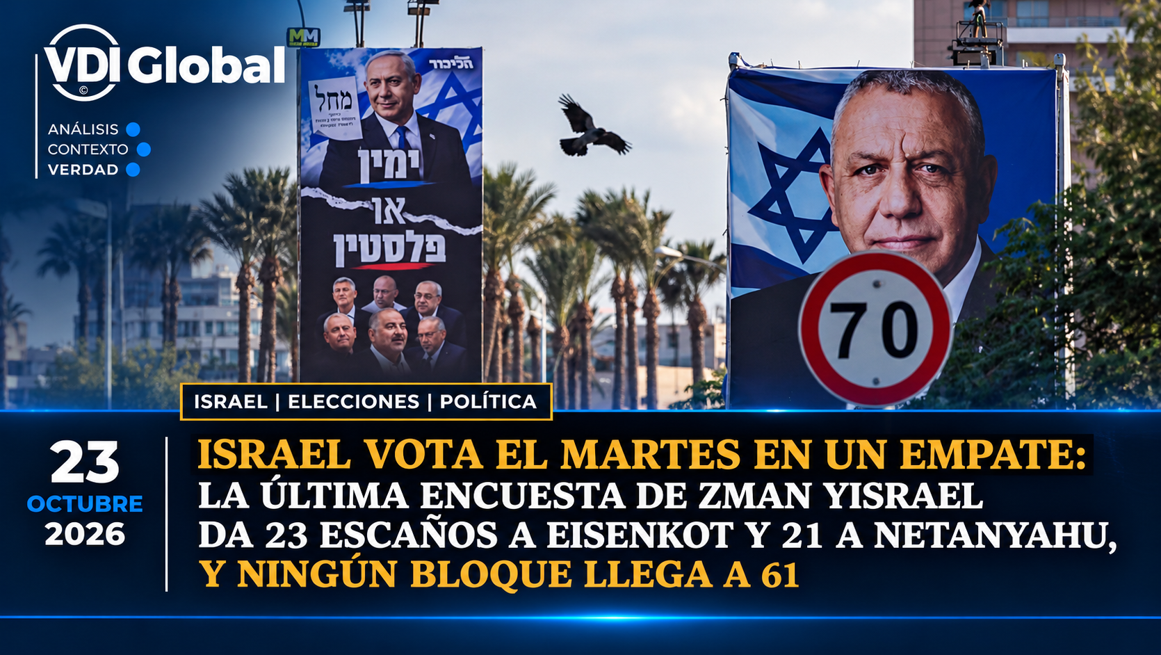 ISRAEL VOTA EL MARTES EN UN EMPATE: LA ÚLTIMA ENCUESTA DE ZMAN YISRAEL DA 23 ESCAÑOS A EISENKOT Y 21 A NETANYAHU, Y NINGÚN BLOQUE LLEGA A 61