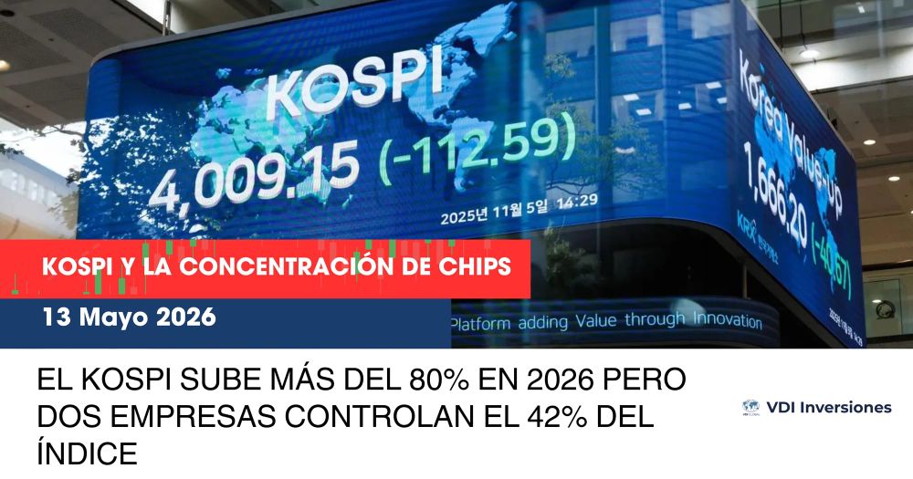 EL KOSPI SUBE MÁS DEL 80% EN 2026 PERO DOS EMPRESAS CONTROLAN EL 42% DEL ÍNDICE post image