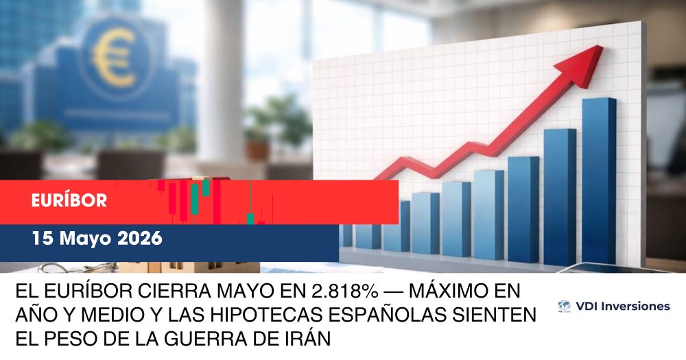EL EURÍBOR CIERRA MAYO EN 2.818% — MÁXIMO EN AÑO Y MEDIO Y LAS HIPOTECAS ESPAÑOLAS SIENTEN EL PESO DE LA GUERRA DE IRÁN post image
