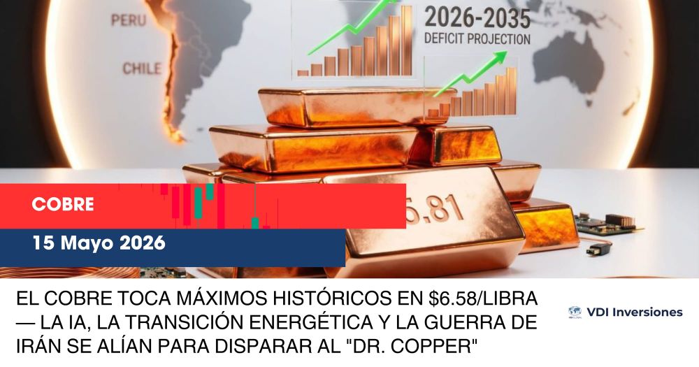 EL COBRE TOCA MÁXIMOS HISTÓRICOS EN $6.58/LIBRA — LA IA, LA TRANSICIÓN ENERGÉTICA Y LA GUERRA DE IRÁN SE ALÍAN PARA DISPARAR AL "DR. COPPER" post image