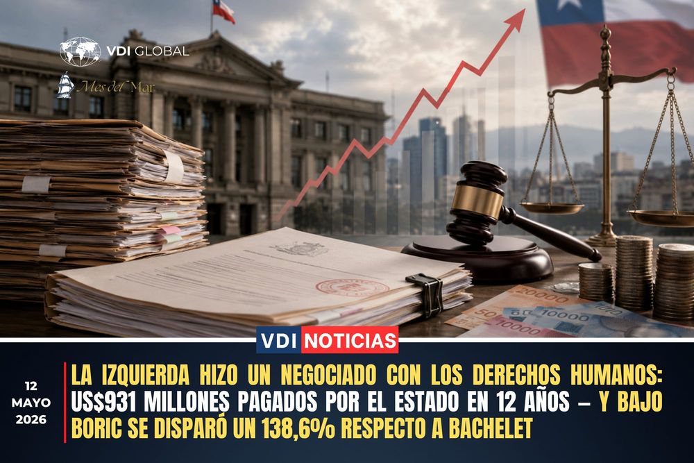 LA IZQUIERDA HIZO UN NEGOCIADO CON LOS DERECHOS HUMANOS: US$931 MILLONES PAGADOS POR EL ESTADO EN 12 AÑOS — Y BAJO BORIC SE DISPARÓ UN 138,6% RESPECTO A BACHELET post image