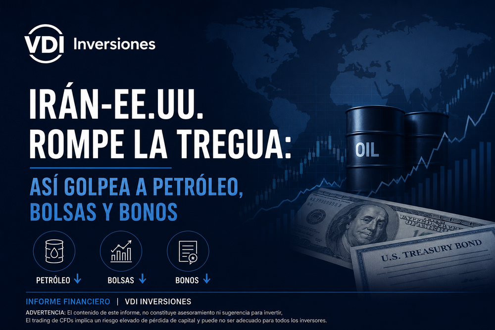 Irán-EE.UU. rompe la tregua: así golpea a petróleo, bolsas y bonos post image