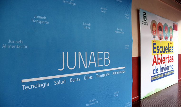 OTRA VEZ EL GOBIERNO DE BORIC: LA DENUNCIA DE LA NUEVA ADMINISTRACIÓN DE JUNAEB EXPONE UNA RED DE COIMAS QUE INVOLUCRA A LA EXDIRECTORA CAMILA RUBIO Y A EXJEFATURAS DE ESE PERÍODO post image