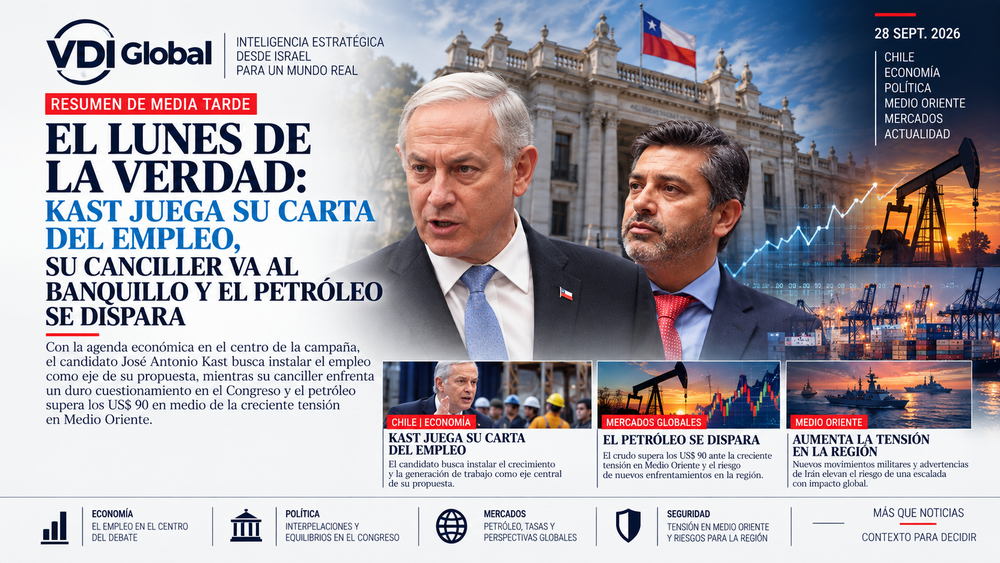 EL LUNES DE LA VERDAD: KAST JUEGA SU CARTA DEL EMPLEO, SU CANCILLER VA AL BANQUILLO Y EL PETRÓLEO SE DISPARA post image