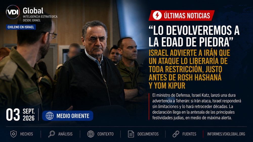 "LO DEVOLVEREMOS A LA EDAD DE PIEDRA": ISRAEL ADVIERTE A IRÁN QUE UN ATAQUE LO LIBERARÍA DE TODA RESTRICCIÓN, JUSTO ANTES DE ROSH HASHANÁ Y YOM KIPUR post image
