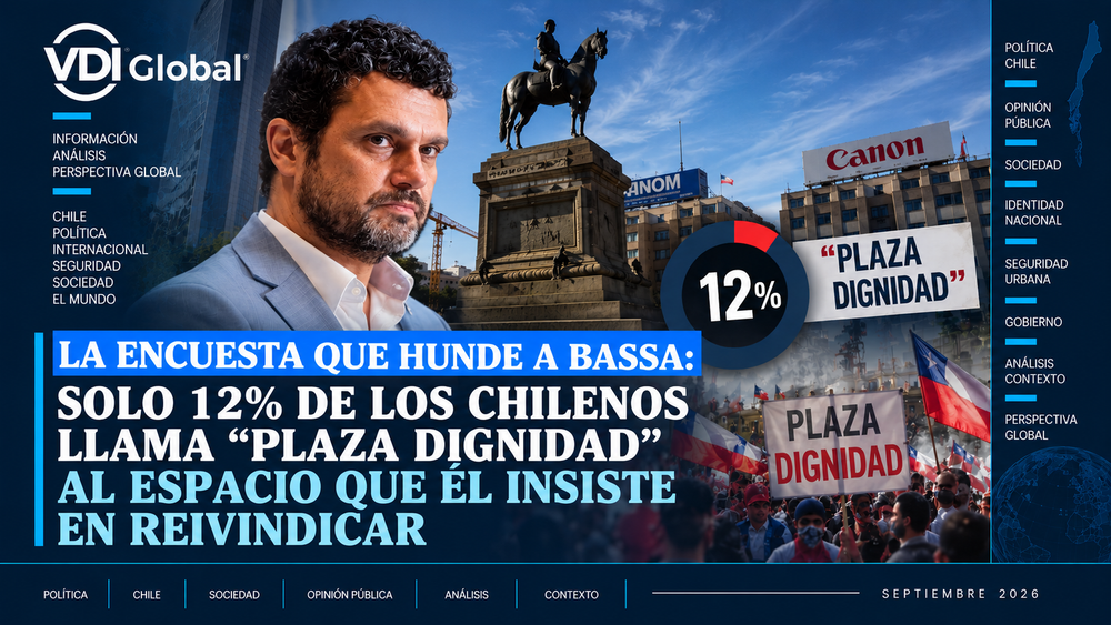 LA ENCUESTA QUE HUNDE A BASSA: SOLO 12% DE LOS CHILENOS LLAMA "PLAZA DIGNIDAD" AL ESPACIO QUE ÉL INSISTE EN REIVINDICAR post image