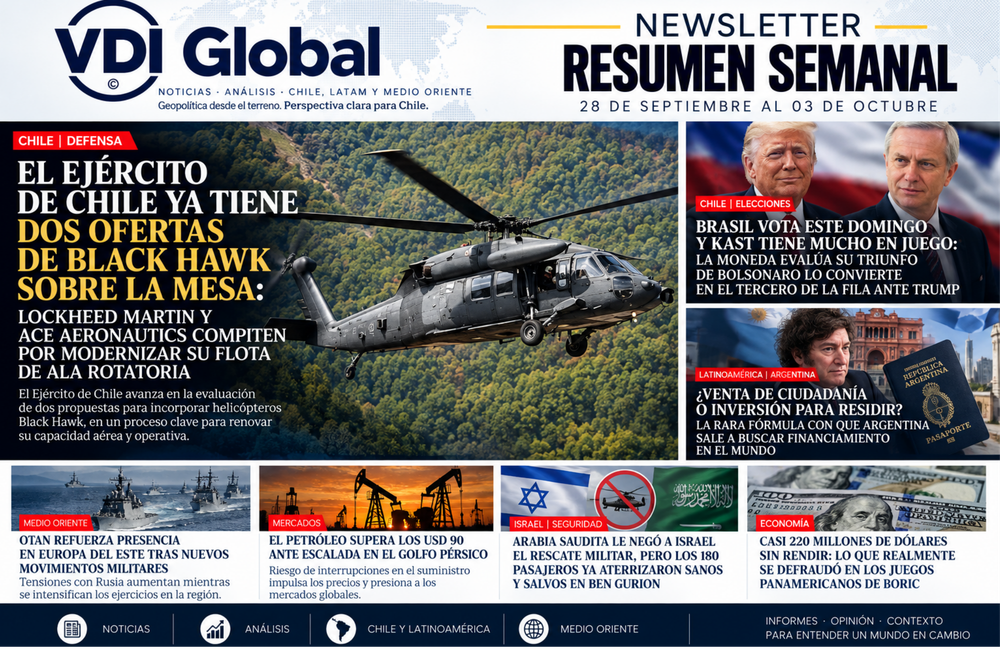 RESUMEN SEMANAL VDI GLOBAL — Semana del 28 de septiembre al 03 de octubre de 2026 post image