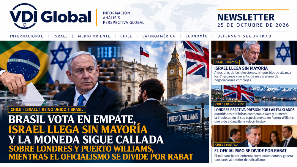 BRASIL VOTA EN EMPATE, ISRAEL LLEGA SIN MAYORÍA Y LA MONEDA SIGUE CALLADA SOBRE LONDRES Y PUERTO WILLIAMS, MIENTRAS EL OFICIALISMO SE DIVIDE POR RABAT post image