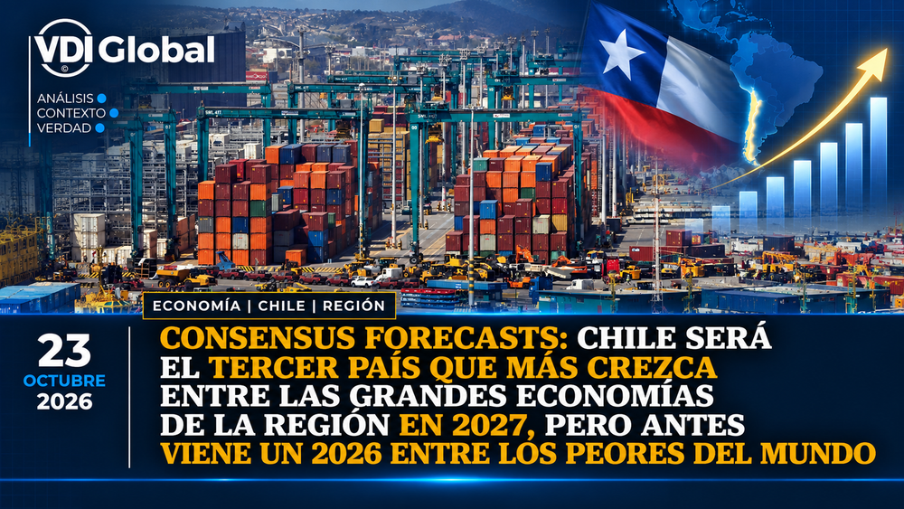 CONSENSUS FORECASTS: CHILE SERÁ EL TERCER PAÍS QUE MÁS CREZCA ENTRE LAS GRANDES ECONOMÍAS DE LA REGIÓN EN 2027, PERO ANTES VIENE UN 2026 ENTRE LOS PEORES DEL MUNDO post image