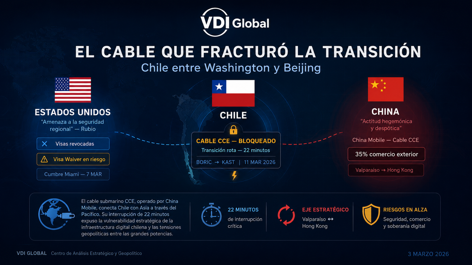 EL CABLE QUE FRACTURÓ LA TRANSICIÓN post image