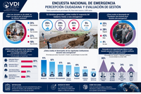 ¿MALA GESTIÓN O DOBLE ESTÁNDAR? LO QUE LA ENCUESTA PANEL CIUDADANO UDD REALMENTE DICE SOBRE KAST Y EL SISTEMA FRONTAL post image