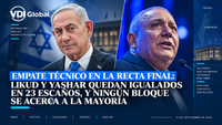 EMPATE TÉCNICO EN LA RECTA FINAL: LIKUD Y YASHAR QUEDAN IGUALADOS EN 23 ESCAÑOS, Y NINGÚN BLOQUE SE ACERCA A LA MAYORÍA post image