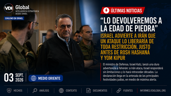 "LO DEVOLVEREMOS A LA EDAD DE PIEDRA": ISRAEL ADVIERTE A IRÁN QUE UN ATAQUE LO LIBERARÍA DE TODA RESTRICCIÓN, JUSTO ANTES DE ROSH HASHANÁ Y YOM KIPUR post image