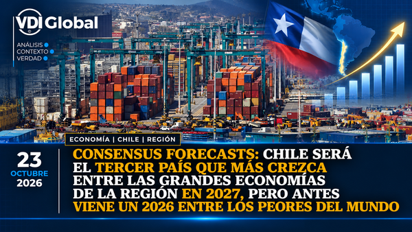 CONSENSUS FORECASTS: CHILE SERÁ EL TERCER PAÍS QUE MÁS CREZCA ENTRE LAS GRANDES ECONOMÍAS DE LA REGIÓN EN 2027, PERO ANTES VIENE UN 2026 ENTRE LOS PEORES DEL MUNDO post image