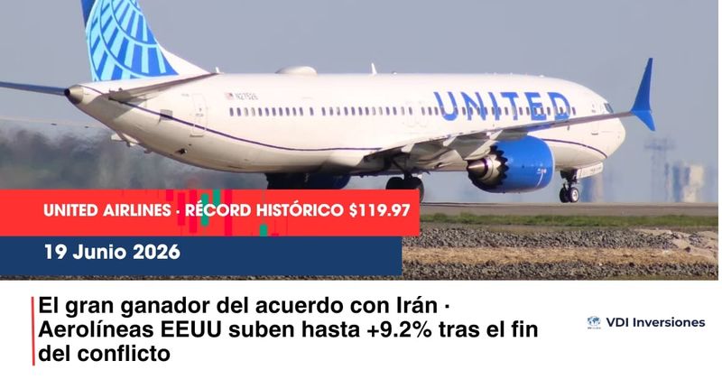 United Airlines · Récord Histórico $119.97 post image