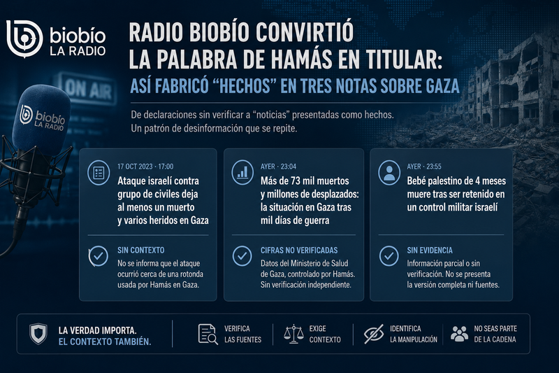 BIOBÍO CONVIRTIÓ LA PALABRA DE HAMÁS EN TITULAR EN GAZA post image