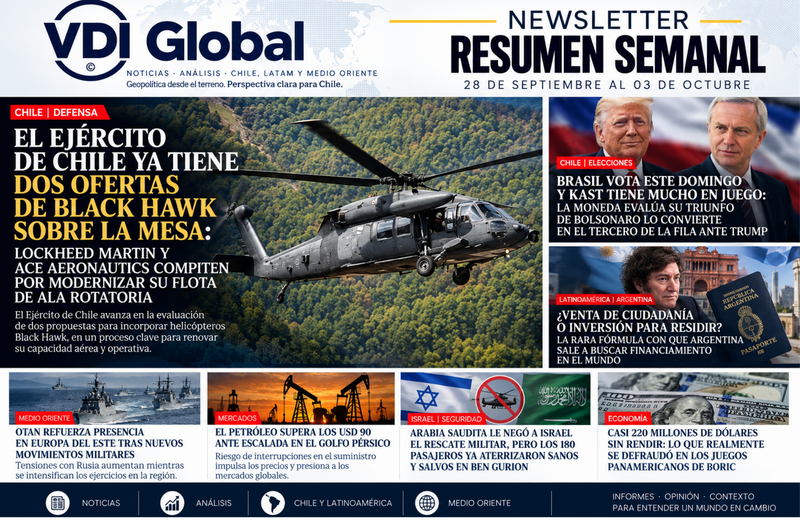 RESUMEN SEMANAL VDI GLOBAL — Semana del 28 de septiembre al 03 de octubre de 2026 post image