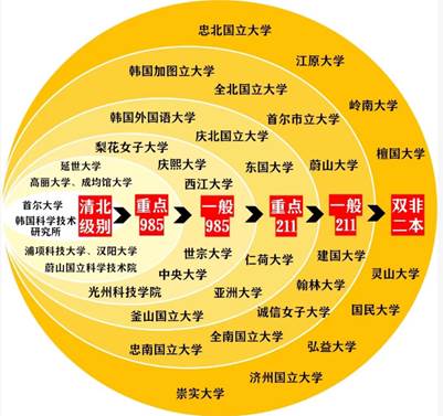 A diagram of a number

AI-generated content may be incorrect.