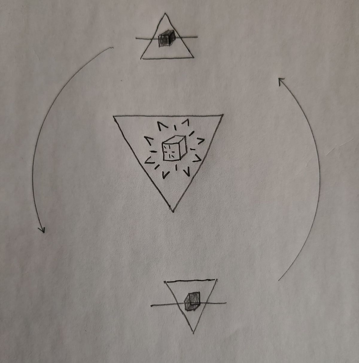 Elemental Reflection