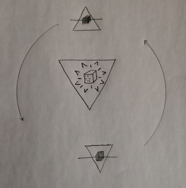 Elemental Reflection