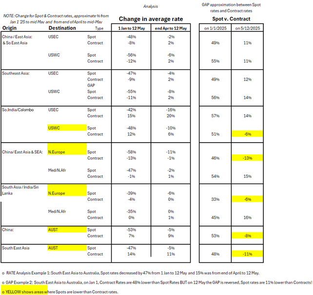 A screenshot of a computer screen

AI-generated content may be incorrect.