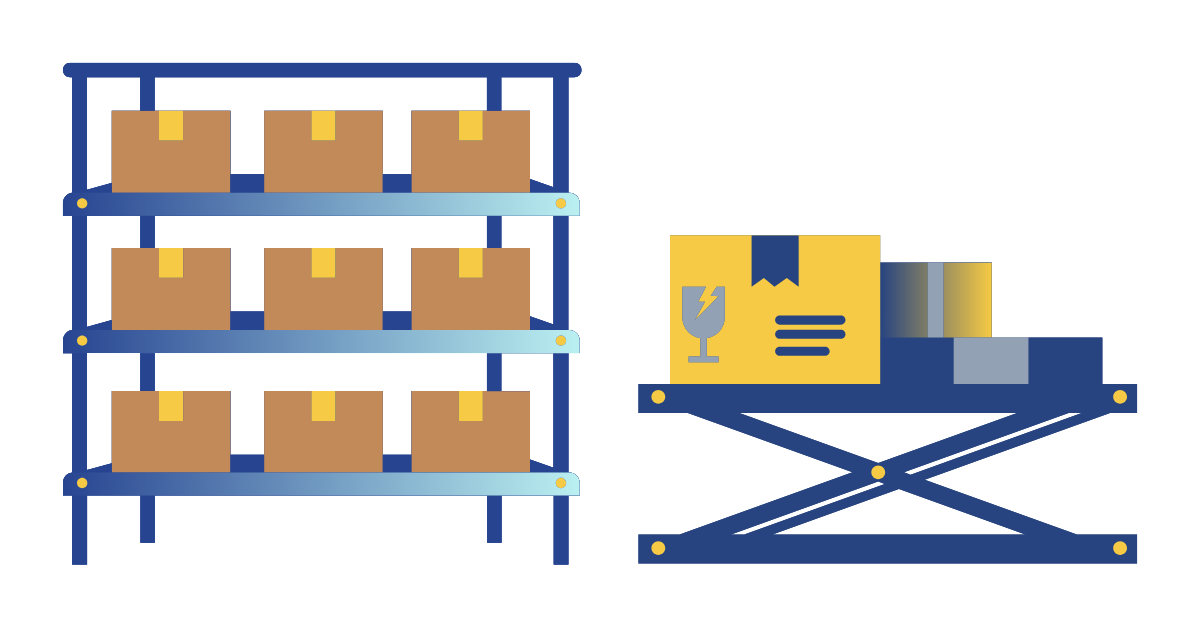 The Power of PO Management, improving Origin Management