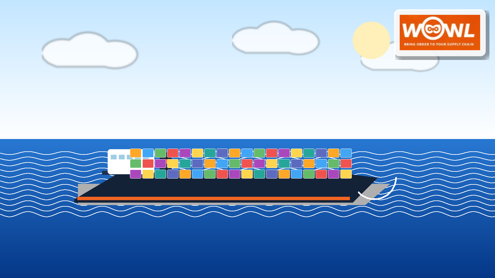 Ocean Container Market Update, 2 September 2025