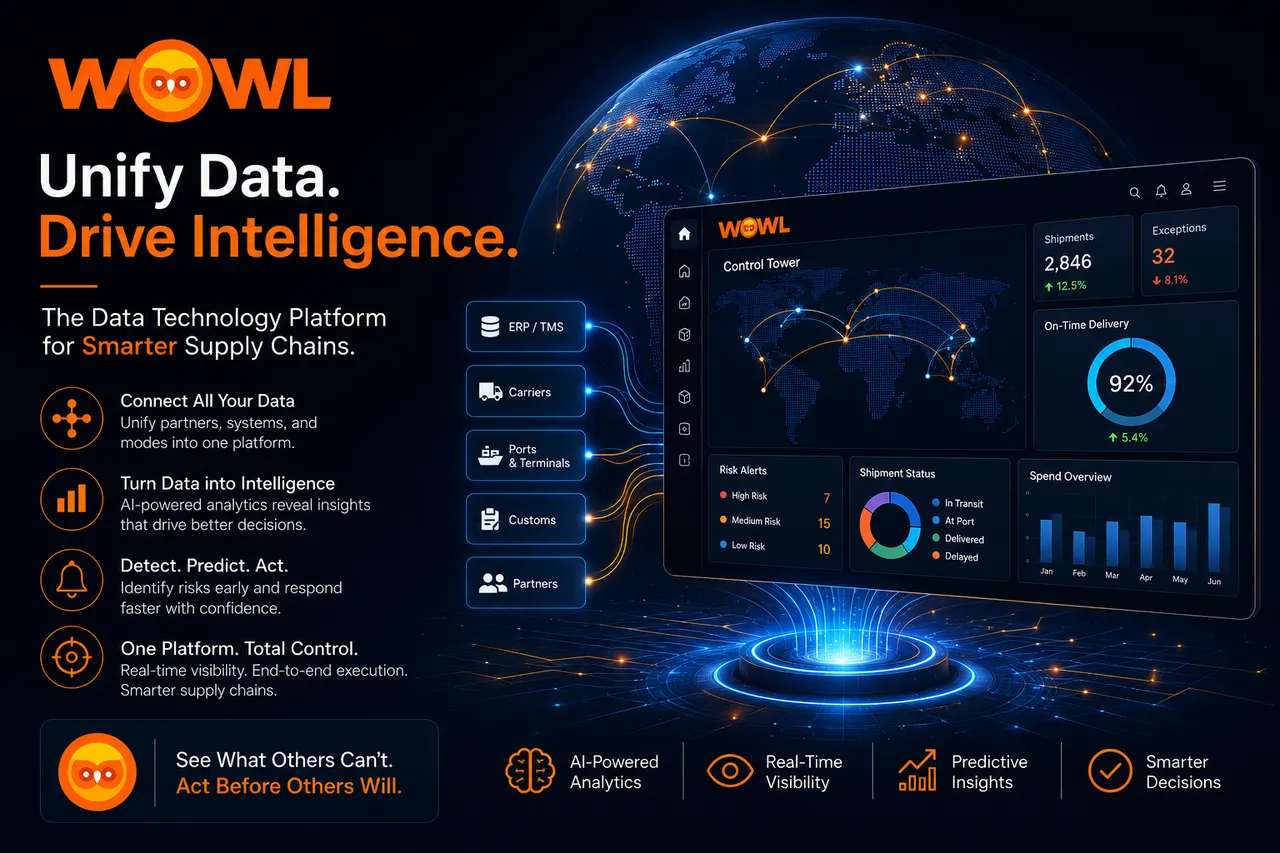 From Supply Chain Data to Supply Chain Intelligence