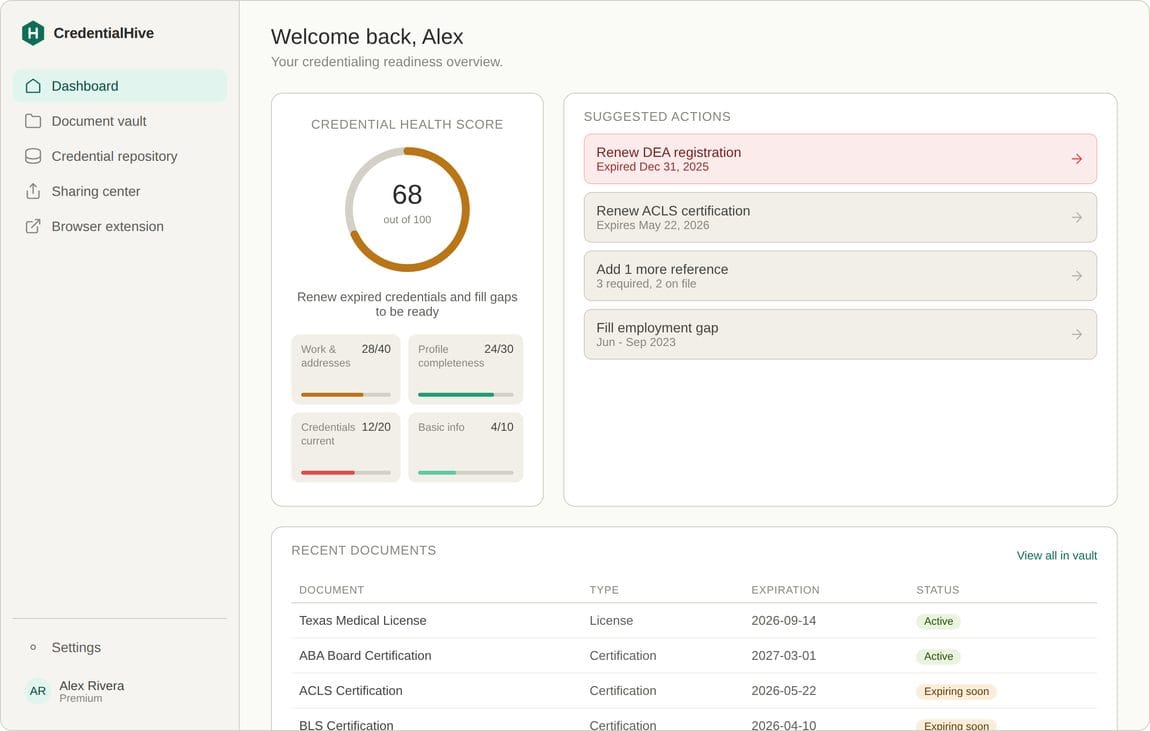 The CredentialHive dashboard showing a credential health score, suggested renewals, and recent documents.