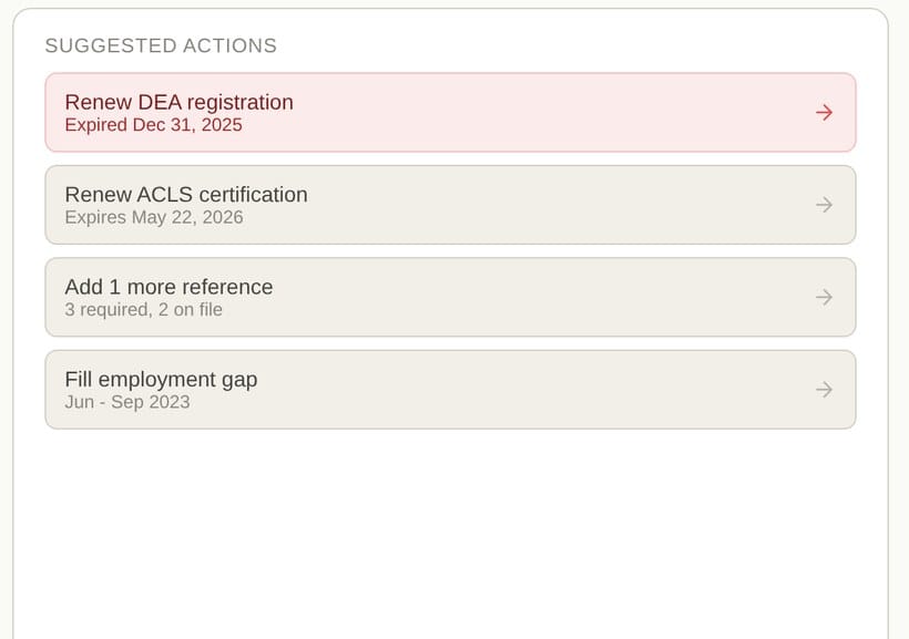 Dashboard showing credential health score and suggested actions
