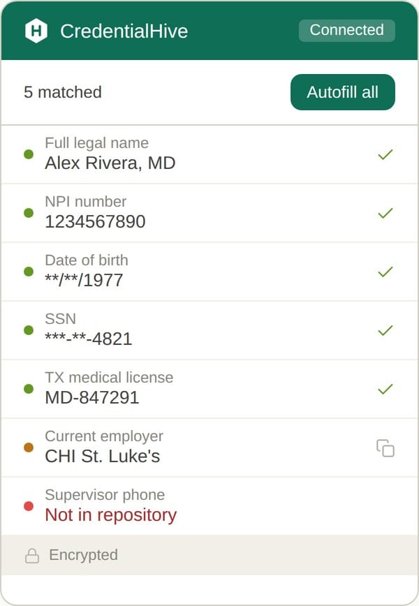 The CredentialHive browser extension matching five fields on a credentialing form, with the Social Security number masked.