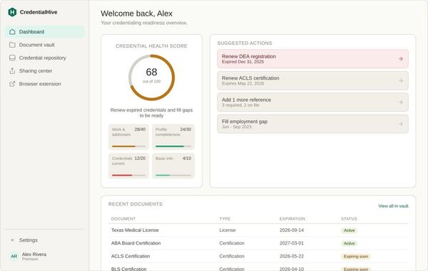 The CredentialHive dashboard showing a credential health score, suggested renewals, and recent documents with expiration dates.