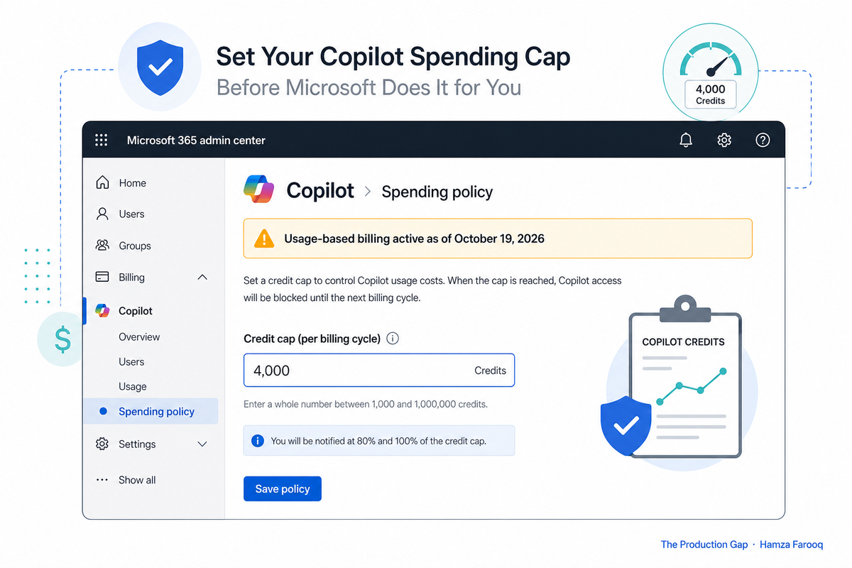 Copilot Usage-Based Billing Is Now Default: How to Set Your 4,000-Credit Spending Cap Before Microsoft Does It for You