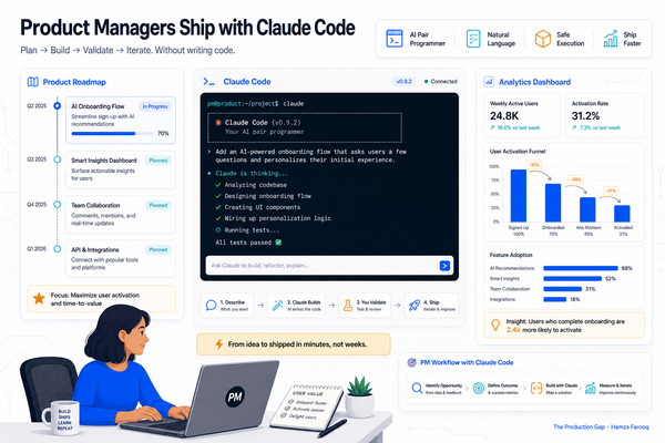 Claude Code for Product Managers: How Non-Technical PMs Can Prototype, Analyze Data, and Ship Without Engineering