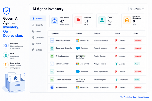 AI Agent Governance: How to Inventory, Own, and Deprovision Agents Before Agent Sprawl Owns You